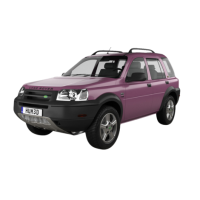 EVA килими на Land Rover Freelander I 1997 - 2006
